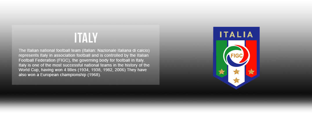 Italy Soccer Jerseys & Patches