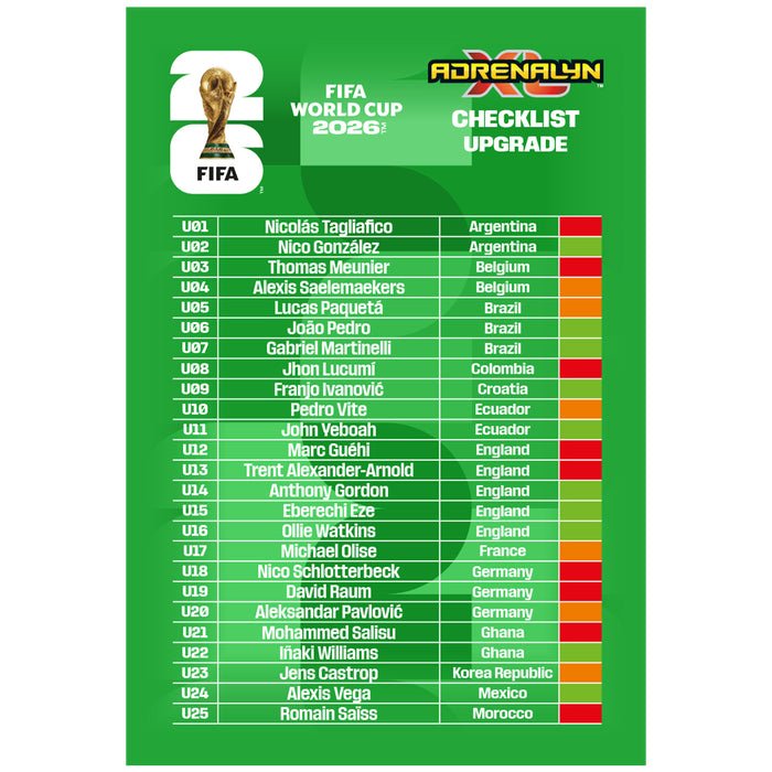 Panini Adrenalyn XL 2026 FIFA World Cup Upgrade Blaster Box (Multi) | SoccerWearhouse
